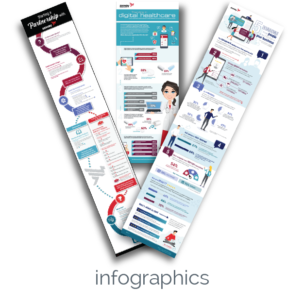 https://www.anyartsolutions.com/wp-content/uploads/2020/04/5_AX_Infographics_300px.png